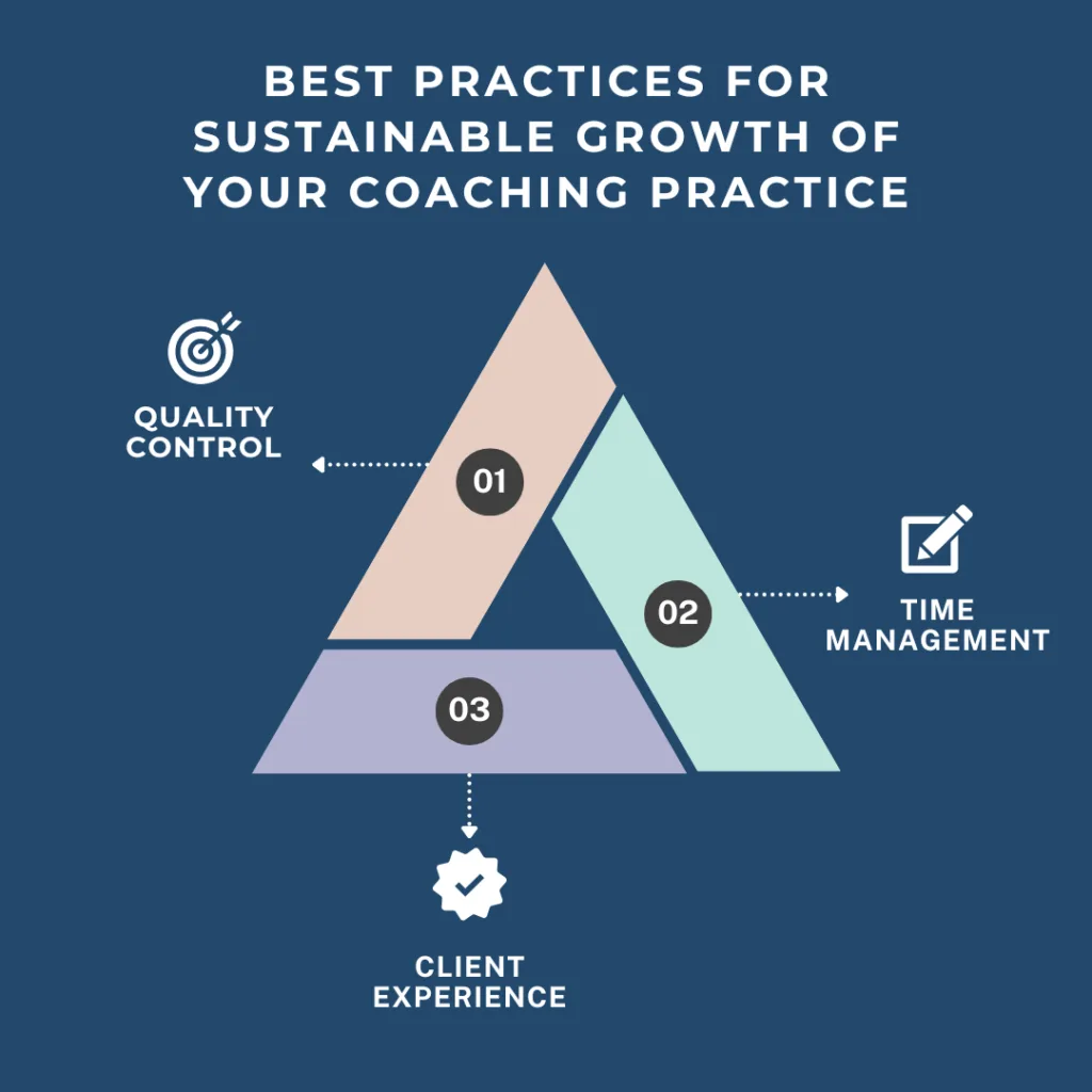 Best Practices for Sustainable Growth of Your Coaching Practice