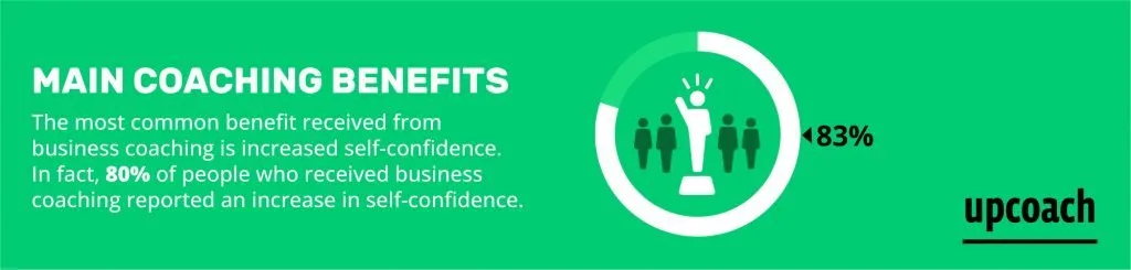 coaching benefits