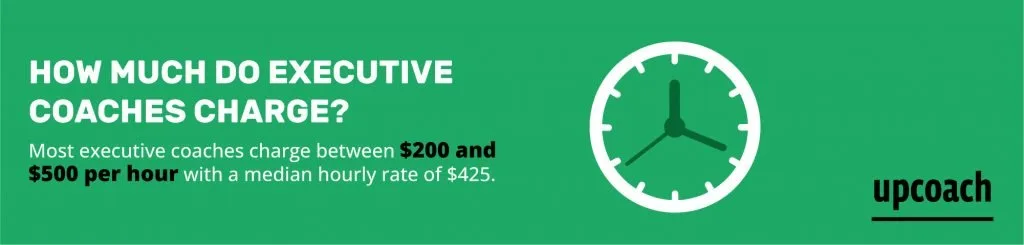 executive coach charge
