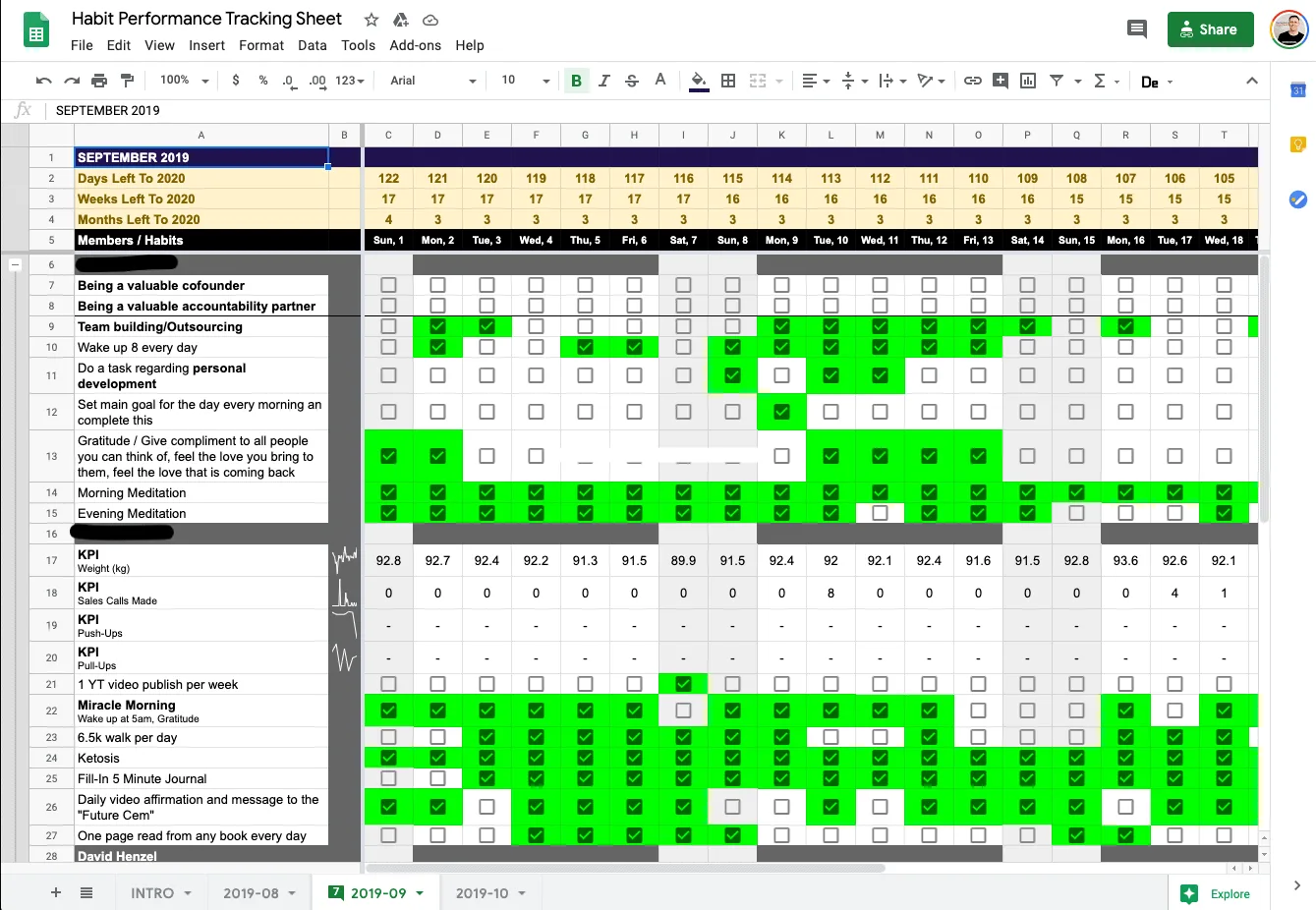group coaching habit tracker