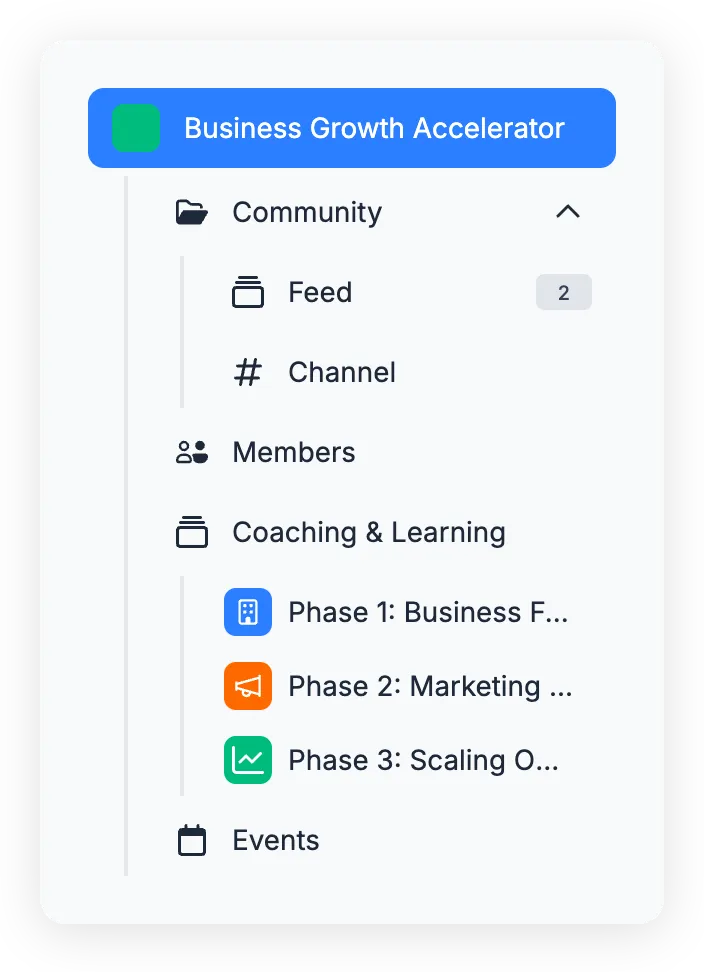 Space sidebar showing a Community folder with Feed and Channel apps inside it