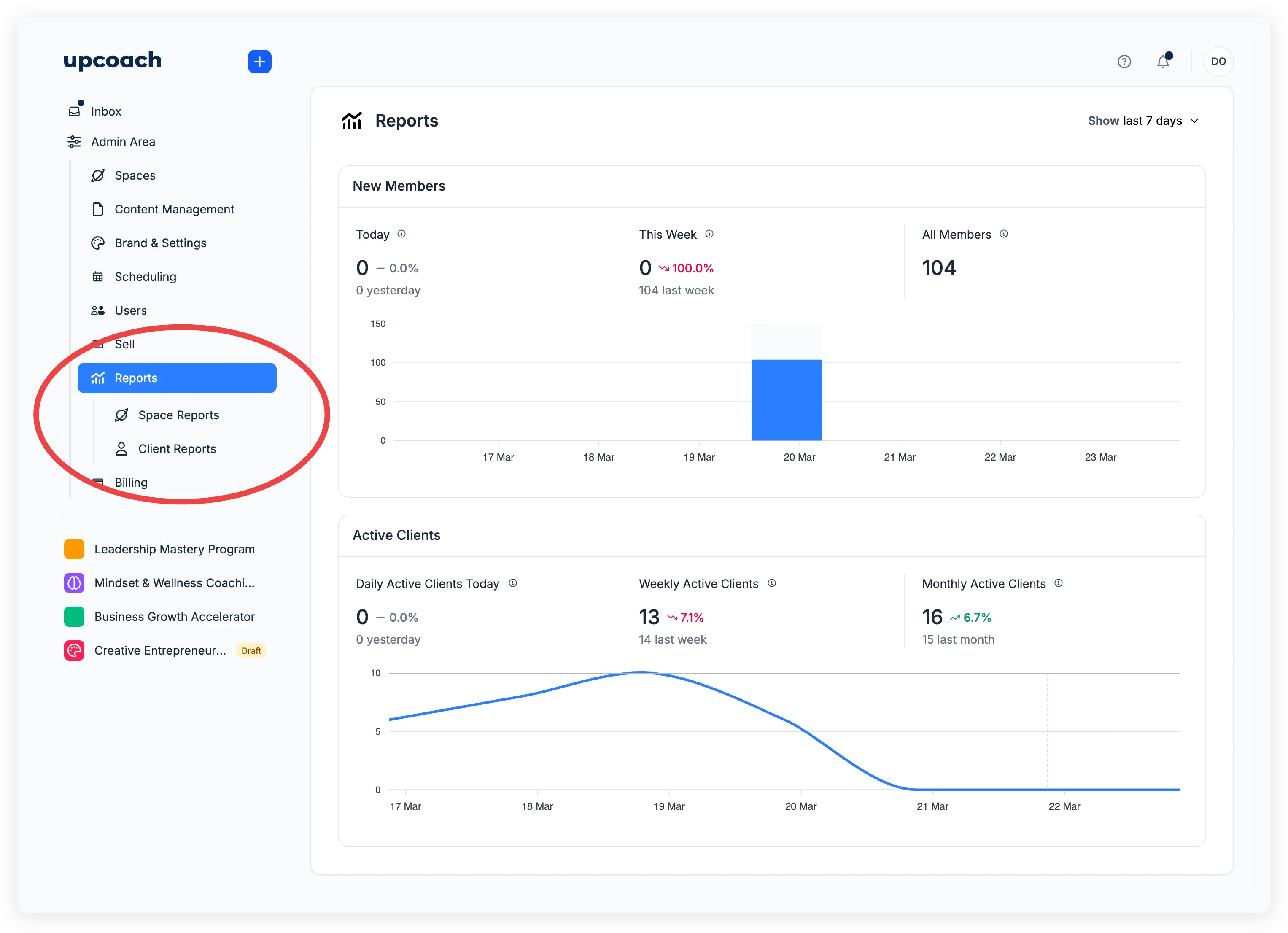 Reports section in the Admin Area sidebar, showing the main Reports dashboard with New Members and Active Clients