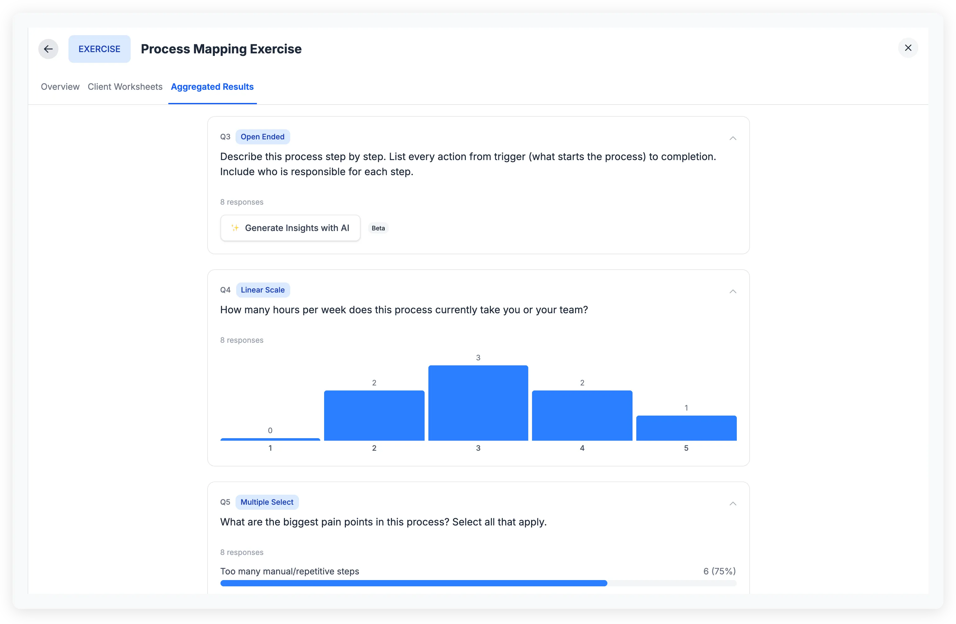 Aggregated Results tab showing an Open Ended question with AI insights button, a Linear Scale question with bar chart distribution, and a Multiple Select question with percentage bars