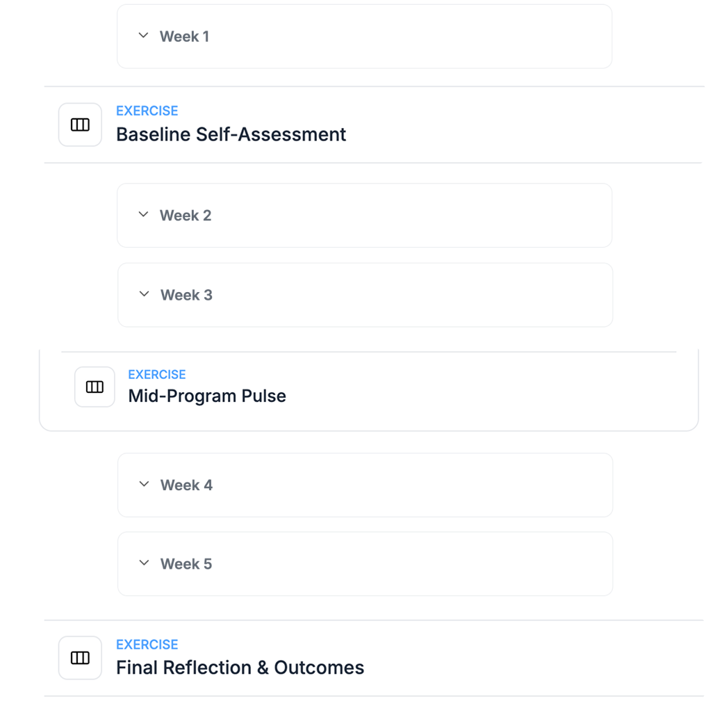 Program timeline with before during and after assessments
