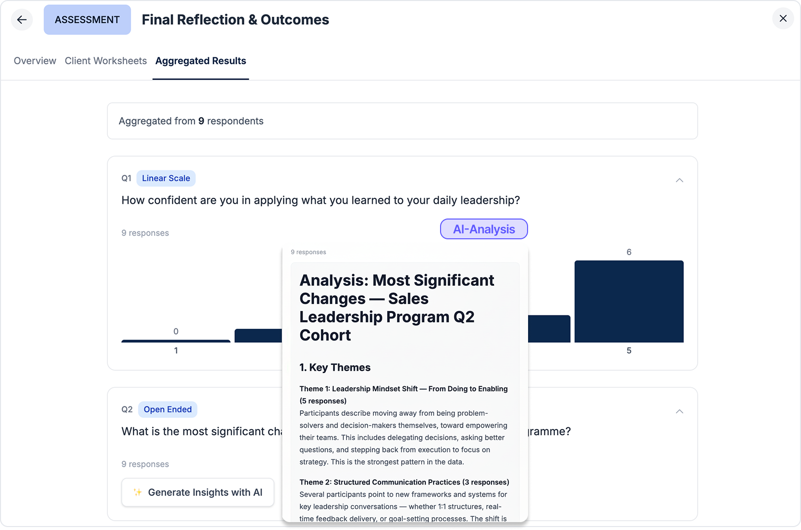 Program outcomes dashboard with assessment comparisons and AI insights